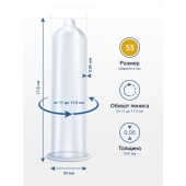 Презервативы MY.SIZE размер 53 - 3 шт. - My.Size - купить с доставкой в Якутске Презервативы MY.SIZE размер 53 - 3 шт. - My.Size - купить с доставкой в Якутске