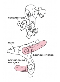 Черный пояс для женщин BEST SELECT с 3 насадками - LOVETOY (А-Полимер) - купить с доставкой в Якутске