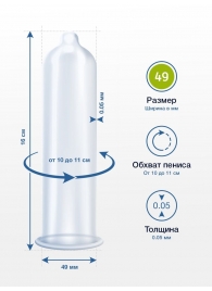 Презервативы MY.SIZE размер 49 - 10 шт. - My.Size - купить с доставкой в Якутске