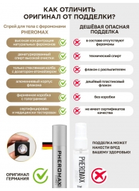 Концентрат феромонов без запаха Pheromax Man для мужчин - 14 мл. - Pheromax - купить с доставкой в Якутске