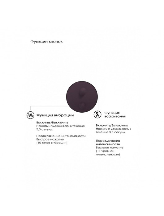 Фиолетовый вакуум-волновой массажер с двойной стимуляцией Irresistible Mythical - Irresistible